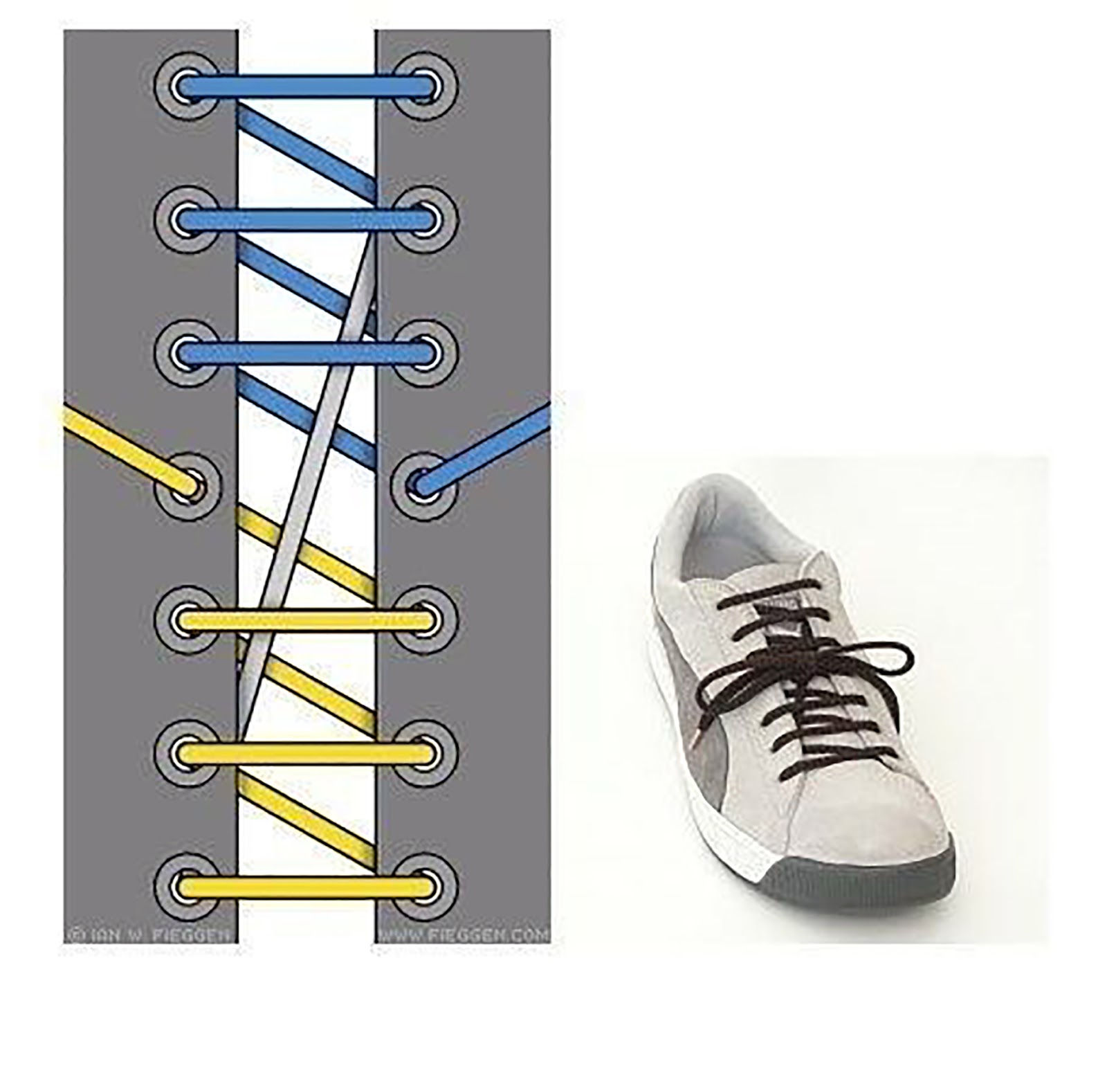 Методы шнуровки кроссовок